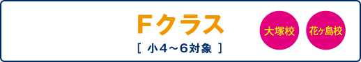 Fクラス