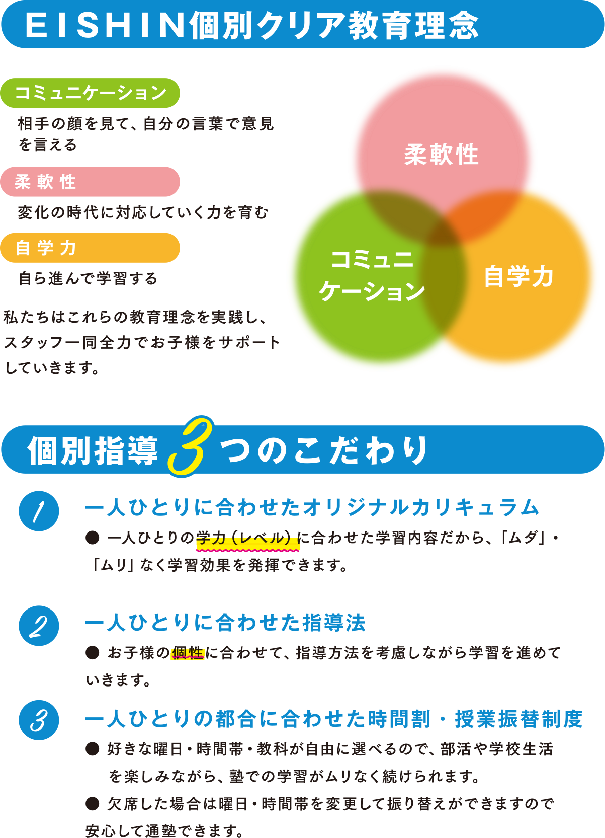 EISHIN個別クリア教育理念 個別指導3つのこだわり