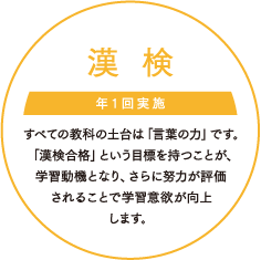 漢検